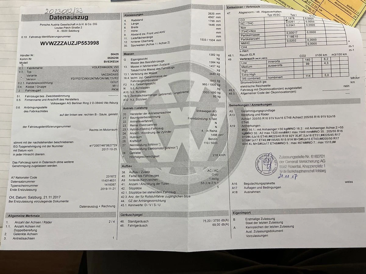 VW Golf R-LINE Variant 1.5 TSI ACT Rabbit BlueMotion 2017� | Mobile.bg � ����������� 7