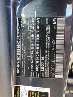 Mercedes-Benz GL 450 4MATIC - 3300 USD - 74584243 | Car24.bg