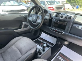 Smart Fortwo 1.0I | Mobile.bg � ����� ������ 15