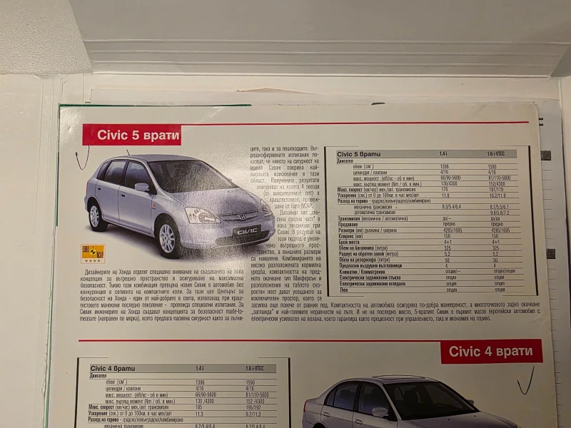 Honda Civic 1.6i-VTEC, снимка 8 - Автомобили и джипове - 52094213