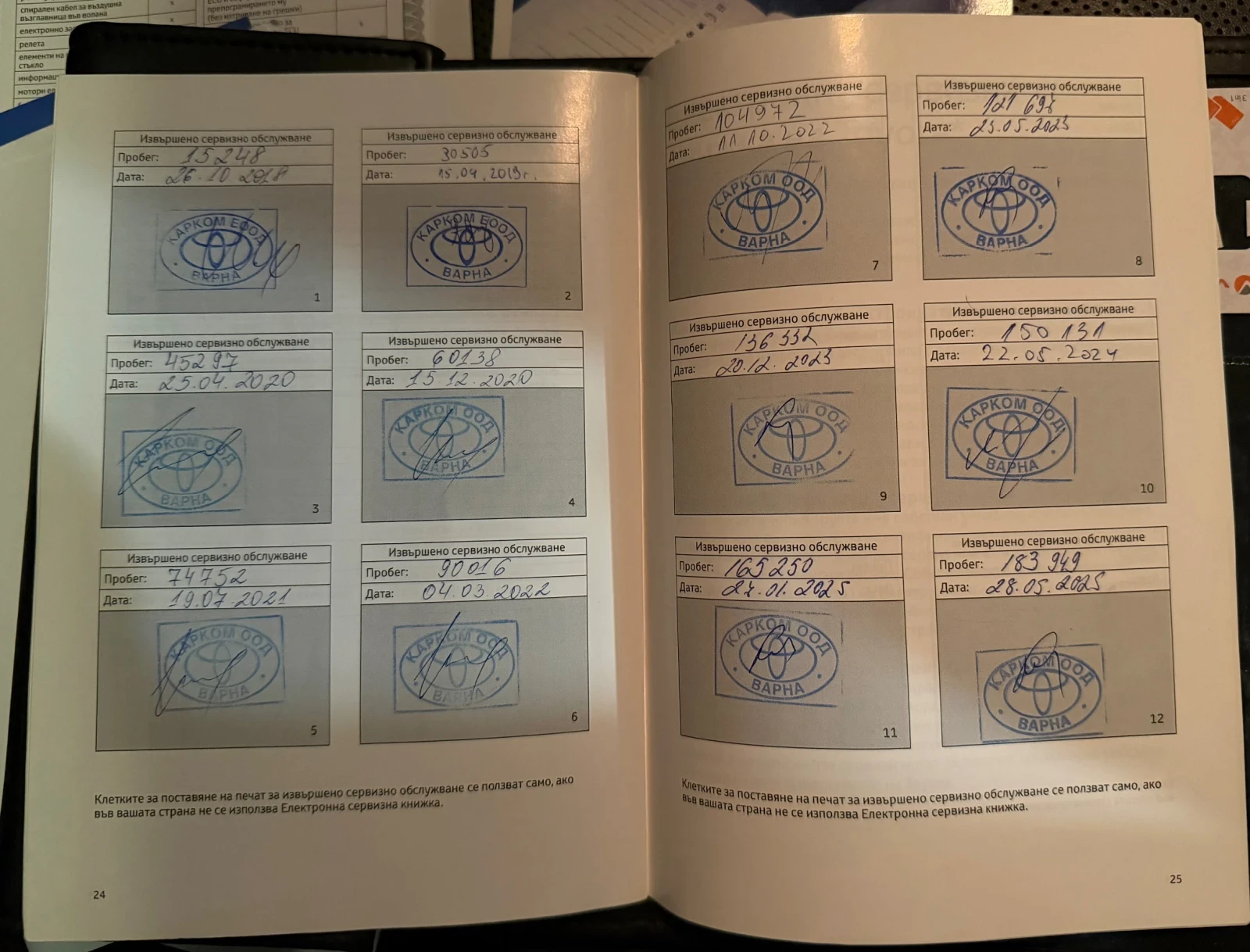 Toyota Land cruiser 2.8 D-4D J150 Facelift | Mobile.bg   15