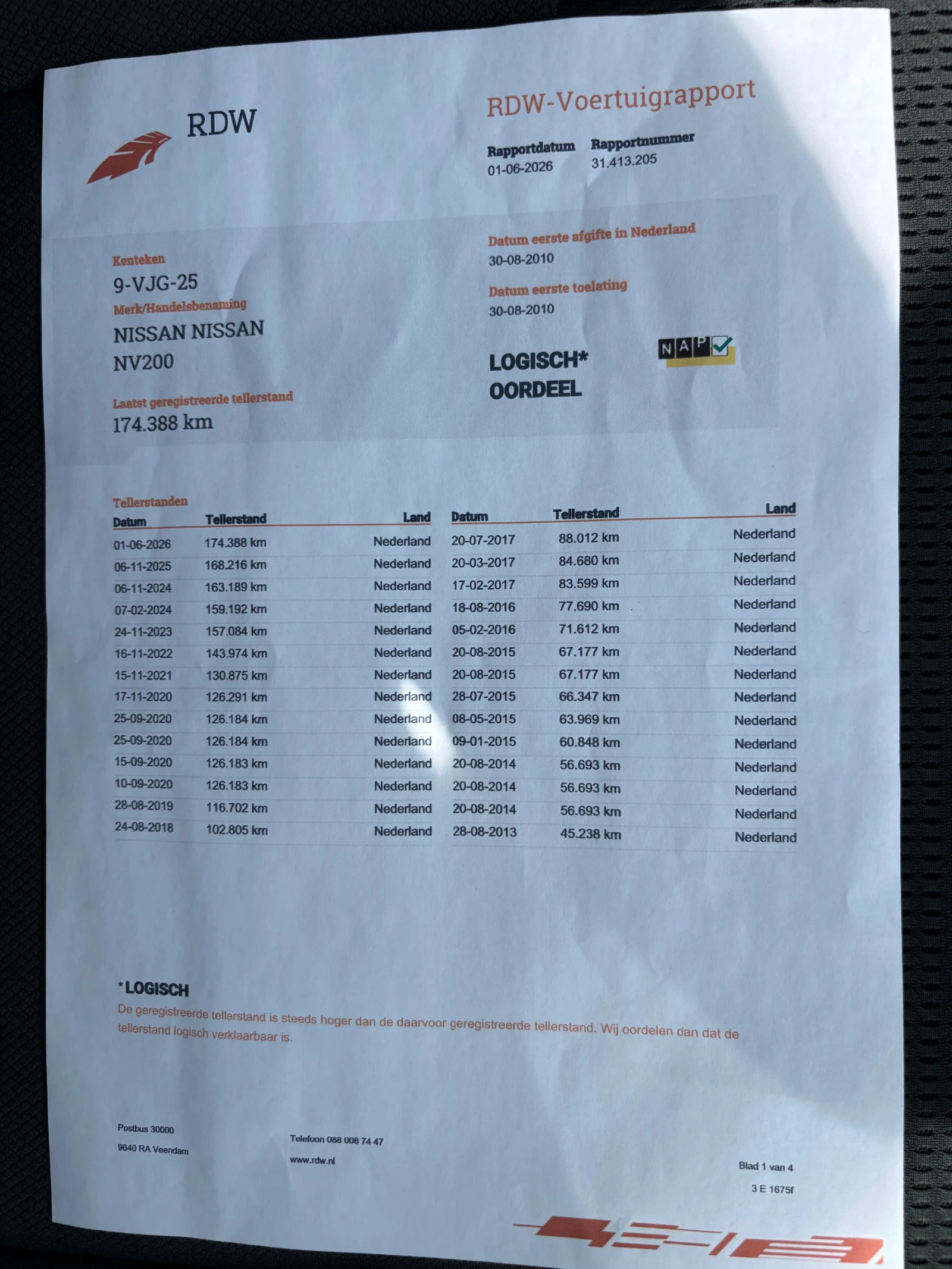 Nissan NV200  174000км-Кемпер, снимка 16 - Бусове и автобуси - 54913899