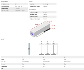 Полуремарке Други Turbos Hoet Container Transport-20&#8242;, снимка 16 - Ремаркета - 47917281