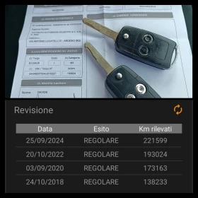 Honda Cr-v 2.2 CDTI - цена по договаряне - 96787933 15