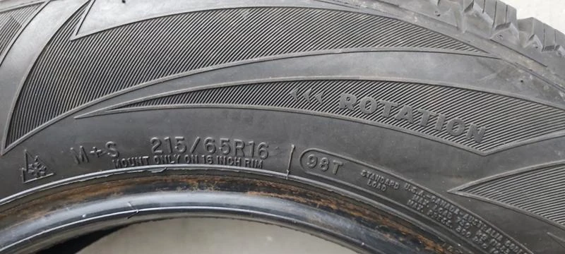 Гуми Зимни 215/65R16, снимка 7 - Гуми и джанти - 31140767