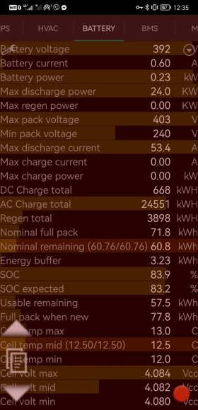 Tesla Model 3 FSD LONG RANGE, снимка 15