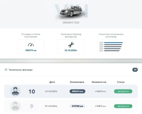 BMW 525 3.0D LCI , снимка 13