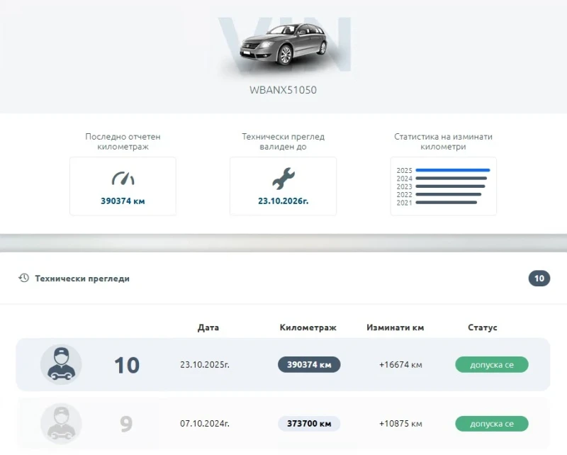 BMW 525 3.0D LCI , снимка 13 - Автомобили и джипове - 53000369