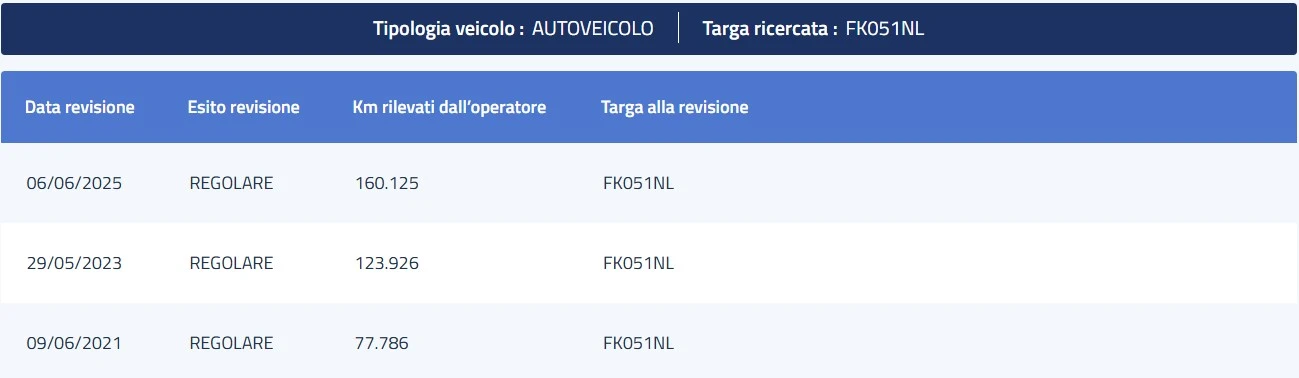 Kia Sportage 1.7CRDI GT LINE TECHNO PACK  | Mobile.bg   16