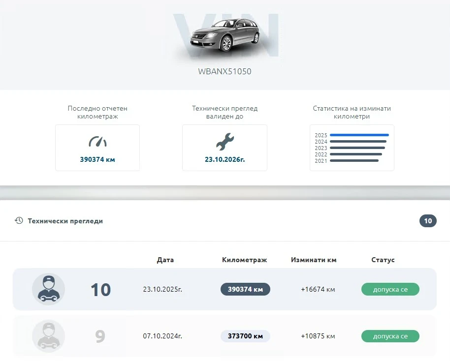 BMW 525 3.0D LCI  | Mobile.bg � ����������� 13