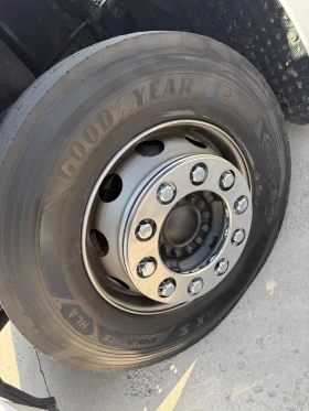 Man Tgx HEROS TRUCKS LEASING | Mobile.bg � ����� ������ 8