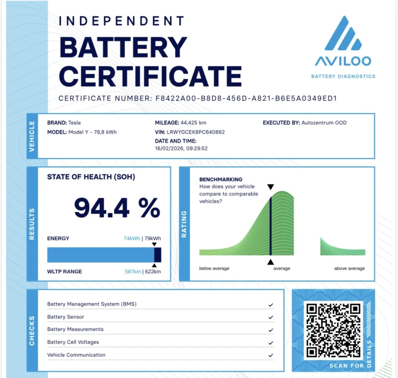 Tesla Model Y Long Range Dual AWD, снимка 2 - Автомобили и джипове - 53507606