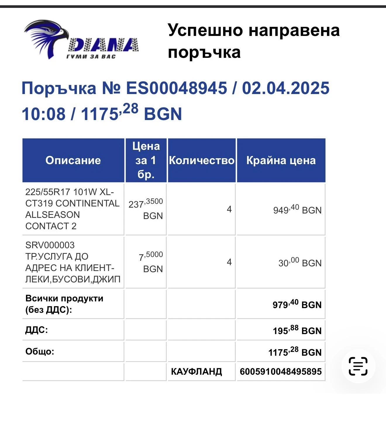 Audi A4 Allroad  2.0 TDI   ���������, ������ ��������� | Mobile.bg � ����������� 12