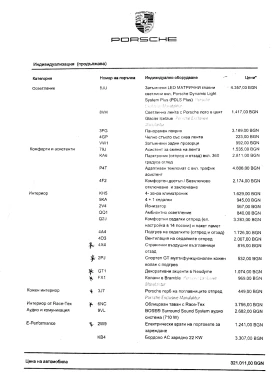 Porsche Taycan 4S (PSCB + PDCC + PASM + PTV), снимка 8