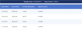 Skoda Octavia 1.4TSI CNG | Mobile.bg    16