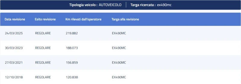 Skoda Octavia 1.4TSI CNG, снимка 16 - Автомобили и джипове - 29517909