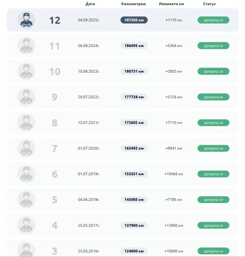 BMW 318 E91 NAVI PRO Теглич, снимка 17 - Автомобили и джипове - 51514058