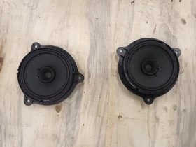 Тонколона, високоговорител рено клио 1.5дци 