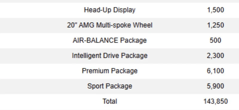 Mercedes-Benz S 560 V8 BITURBO AMG 4MATIC, снимка 9 - Автомобили и джипове - 53260116