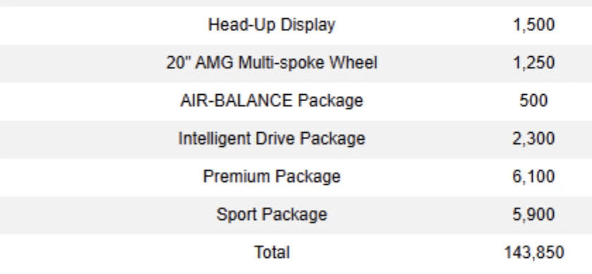 Mercedes-Benz S 560 V8 BITURBO AMG 4MATIC - изображение 9