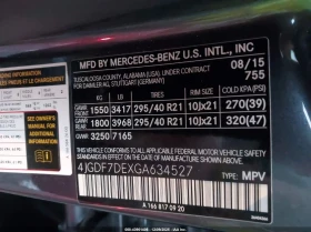 Mercedes-Benz GL 550 4.7L V-8 DI, DOHC, VVT, TURBO, 429HP All Wheel - 22900 лв. / 11708.58 € - 97572611 15