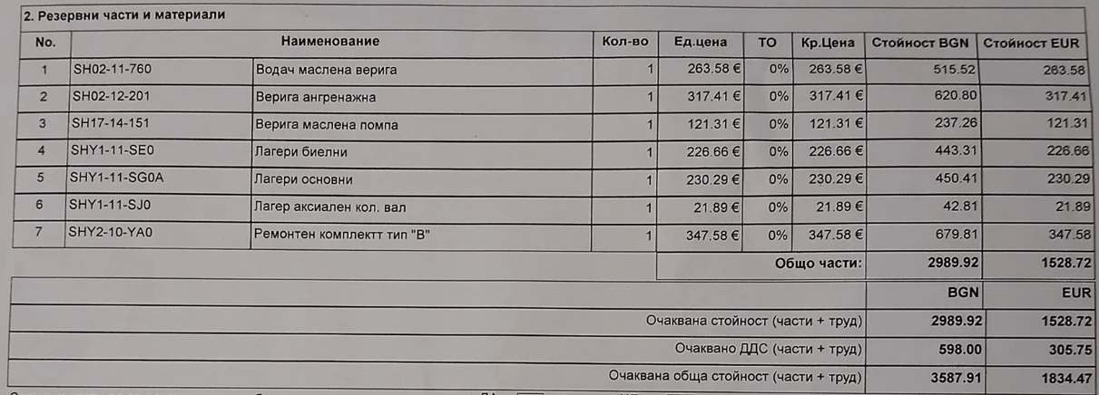 Mazda 3 2.2 Skyactiv-D, снимка 17 - Автомобили и джипове - 54175113