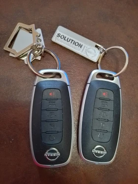 Nissan Rogue NissanX-Trail 2023 AWD Midnight+ �������� Full | Mobile.bg � ����� ������ 4