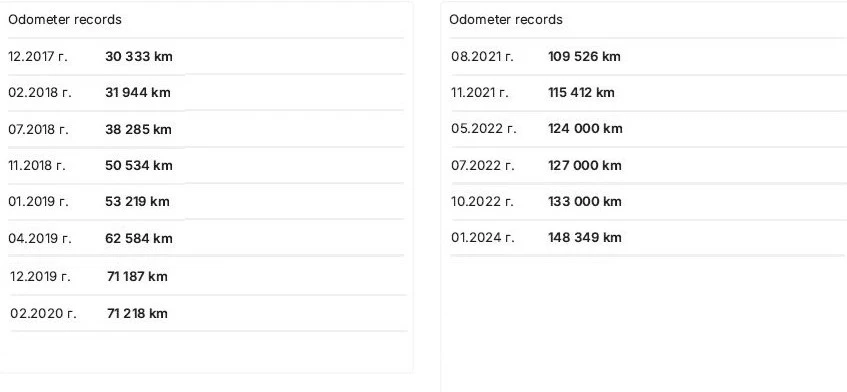 Audi A6 Competition/Exclusive/������������/��������������� | Mobile.bg � ����������� 15