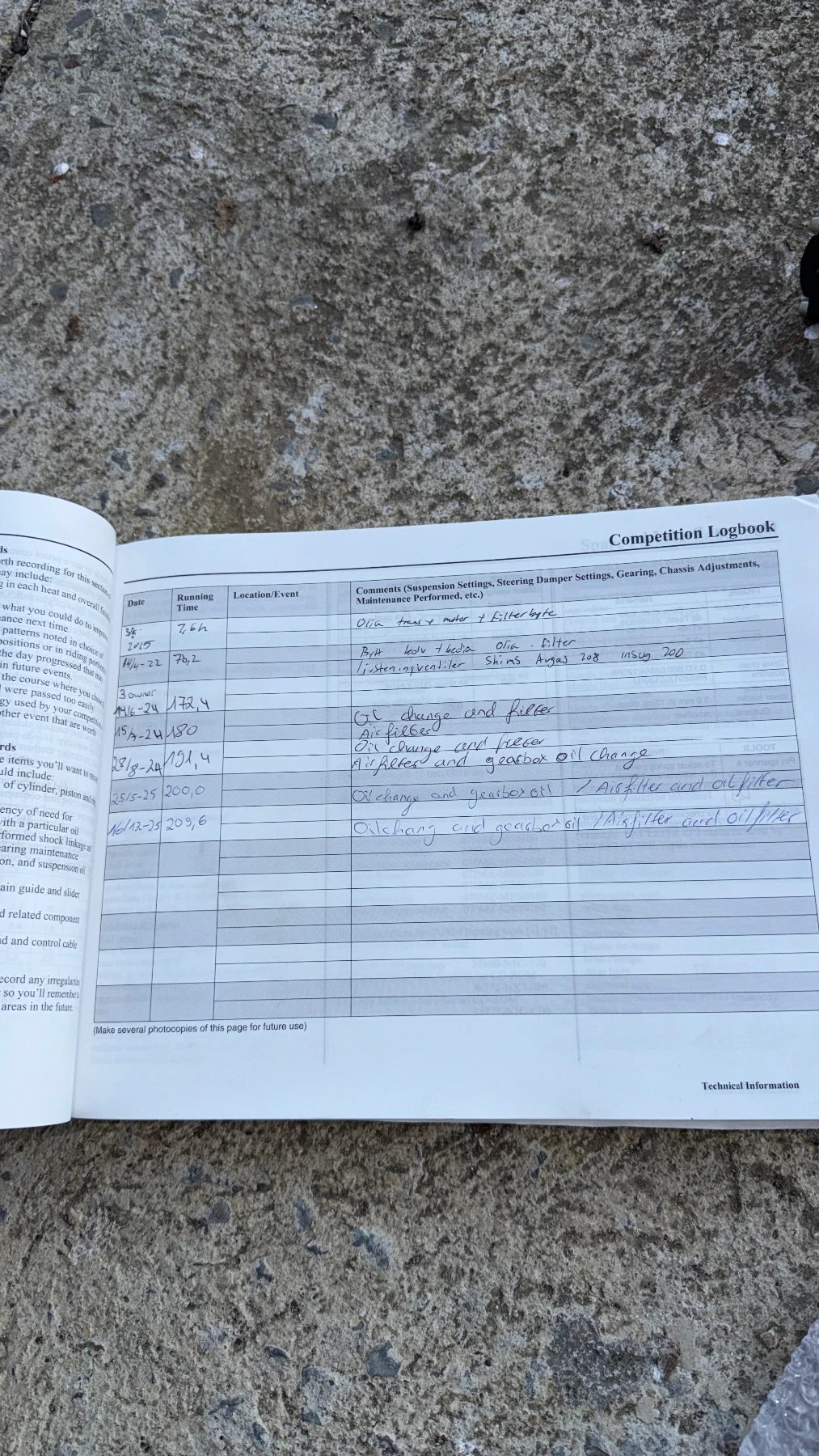 Honda Crf 450R, Три режма, Комплект Генерация, Сервис Хис., снимка 17 - Мотоциклети и мототехника - 54074092