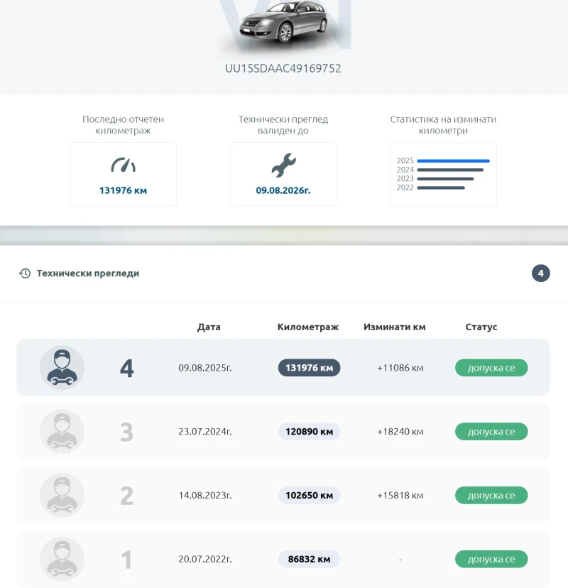 Dacia Sandero Stepway LPG, снимка 2 - Автомобили и джипове - 52592324