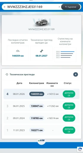 VW Arteon R-line TOP, снимка 10