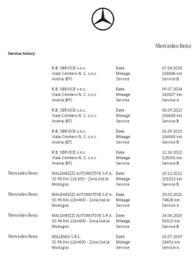 Mercedes-Benz GLE 350 d/Coupe/AMG/360/ПълнаСервизна/NightPackage - 66900 лв. / 34205.43 € - 99690320 15