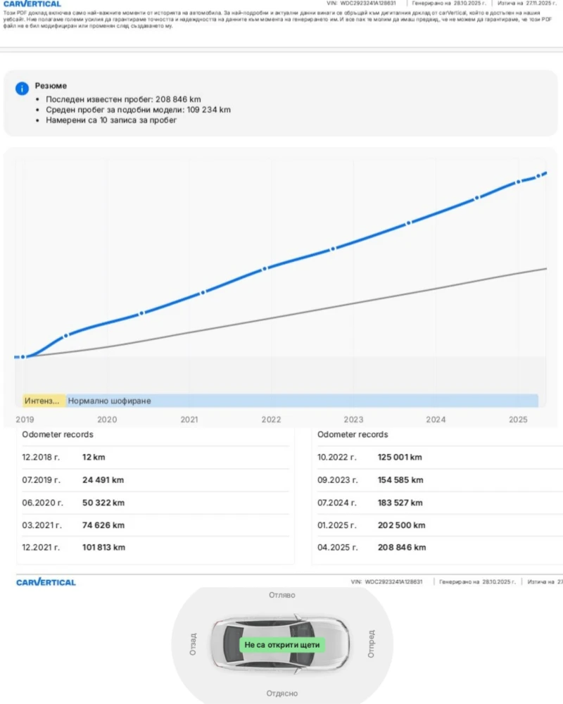 Mercedes-Benz GLE 350 d/Coupe/AMG/360/ПълнаСервизна/NightPackage, снимка 14 - Автомобили и джипове - 52214943