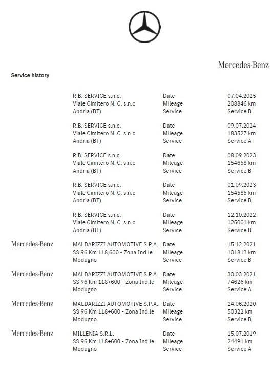 Mercedes-Benz GLE 350 d/Coupe/AMG/360//NightPackage | Mobile.bg   15