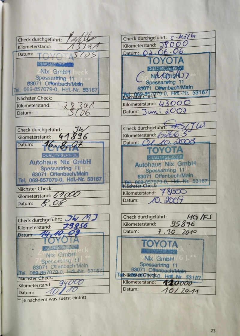 Toyota Corolla 2.0 D4D, снимка 9 - Автомобили и джипове - 53383699