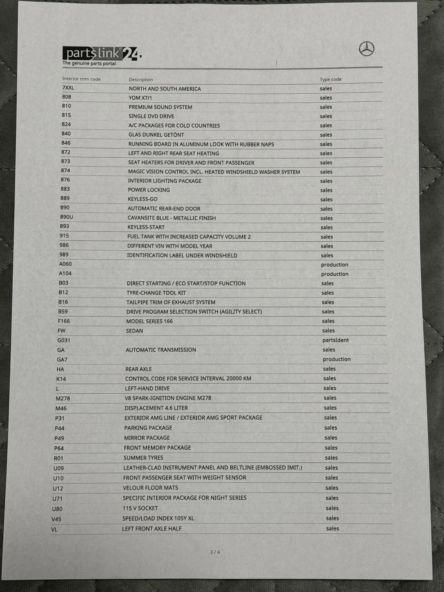 Mercedes-Benz GLE 500 AMG  | Mobile.bg   17