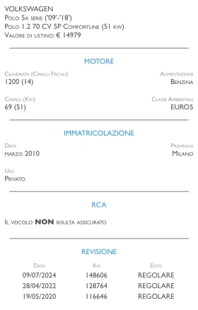 VW Polo 1.2i Климатик Euro5А - 2500 € / 4889.57 лв. - 14967230 12