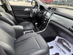 Haval H2 1.5T БЕНЗИН / ГАЗ - 23000 лв. / 11759.71 € - 86476293 11