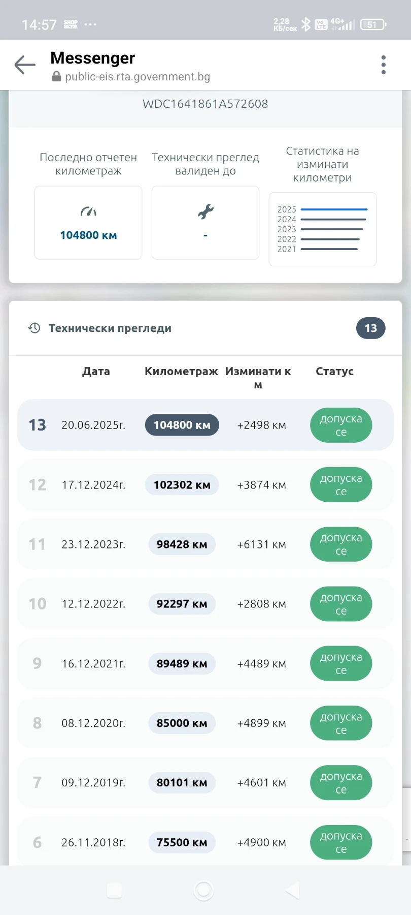 Mercedes-Benz ML 350  - изображение 5