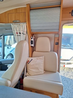 ������ Adria Adriatic Coral 690 SP | Mobile.bg � ����� ������ 11
