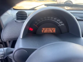 Smart Fortwo 2002+ 0.6+ АВТОМАТ+ 110хл+ КАБРИО+ С.ИСТОРИЯ, снимка 11