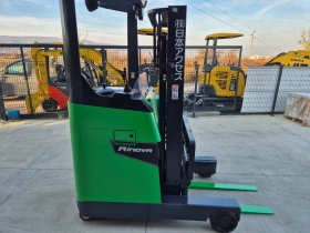 ���������� Toyota ������� 2 ���� ������� / ���� ��� ! | Mobile.bg � ����� ������ 6