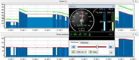 Надеждни GPS устройства и система за наблюдение, снимка 7 - Административни - 49066523