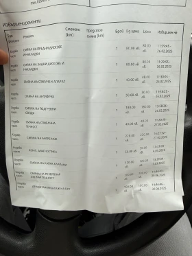 Peugeot Partner 1.6 HDI 100 к.с. 2018 - 8000 € / 15646.64 лв. - 94970061 11