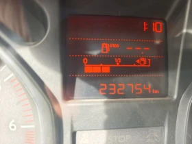 Citroen C-Elysee | Mobile.bg � ����� ������ 8