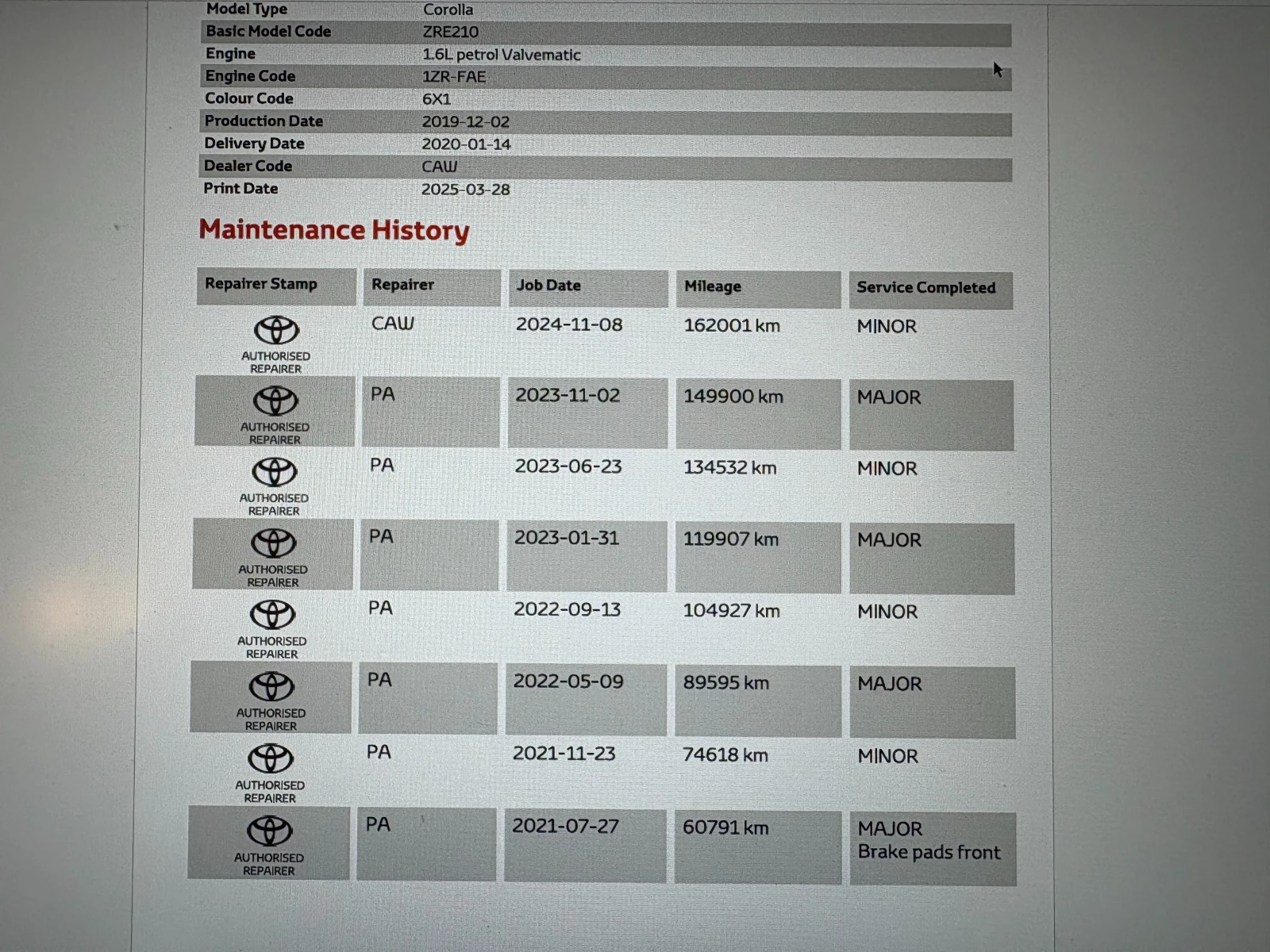 Toyota Corolla 1.6 6MT Executive Plus | Mobile.bg   17