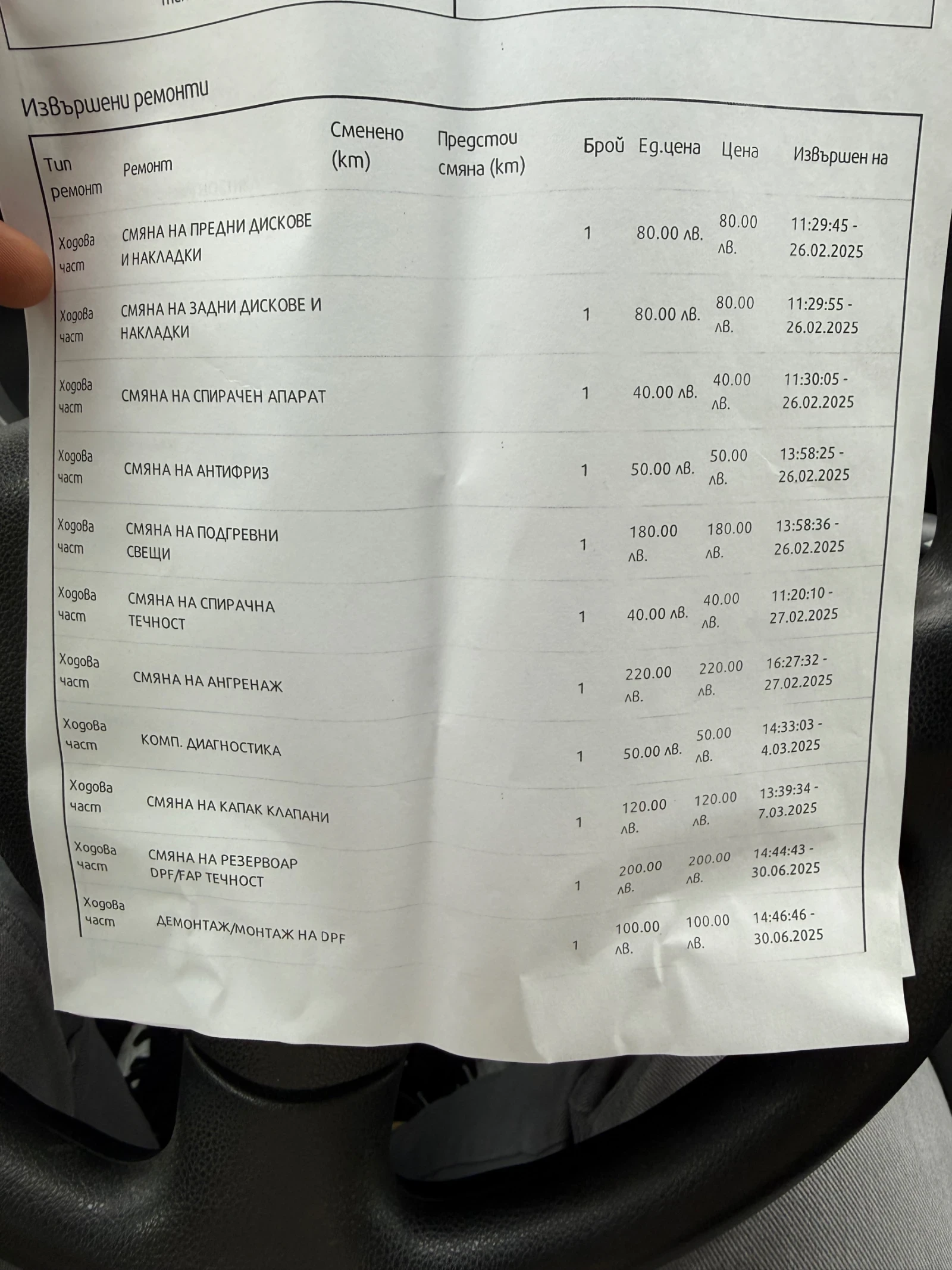 Peugeot Partner 1.6 HDI 100 к.с. 2018, снимка 12 - Автомобили и джипове - 53622128