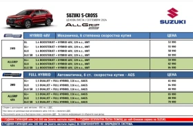 Suzuki SX4 S-Cross 2024 4x4 1.5 DUALJET + FULL HYBRID 6AGS, снимка 17