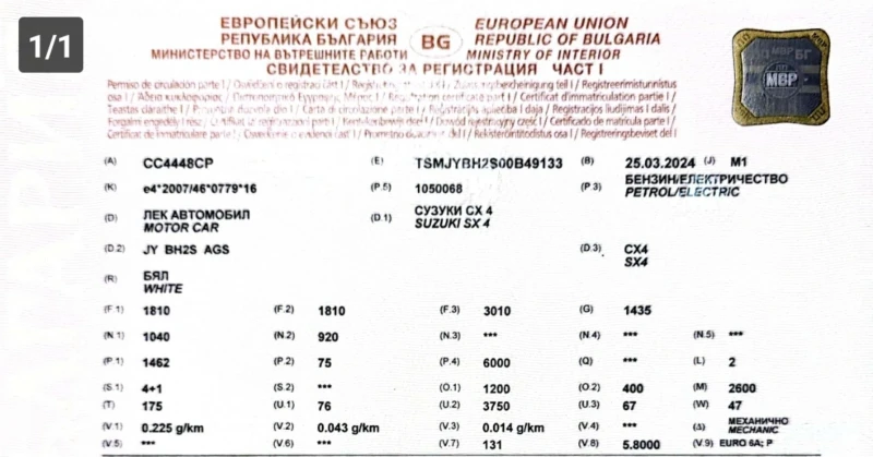 Suzuki SX4 S-Cross 2024 4x4 автоматична трансмисия , снимка 16 - Автомобили и джипове - 48352012