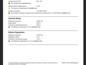 Peugeot 208 Active, снимка 2